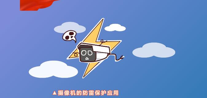 明博手机登录入口防雷 | 摄像机的防雷知识点，速度get！